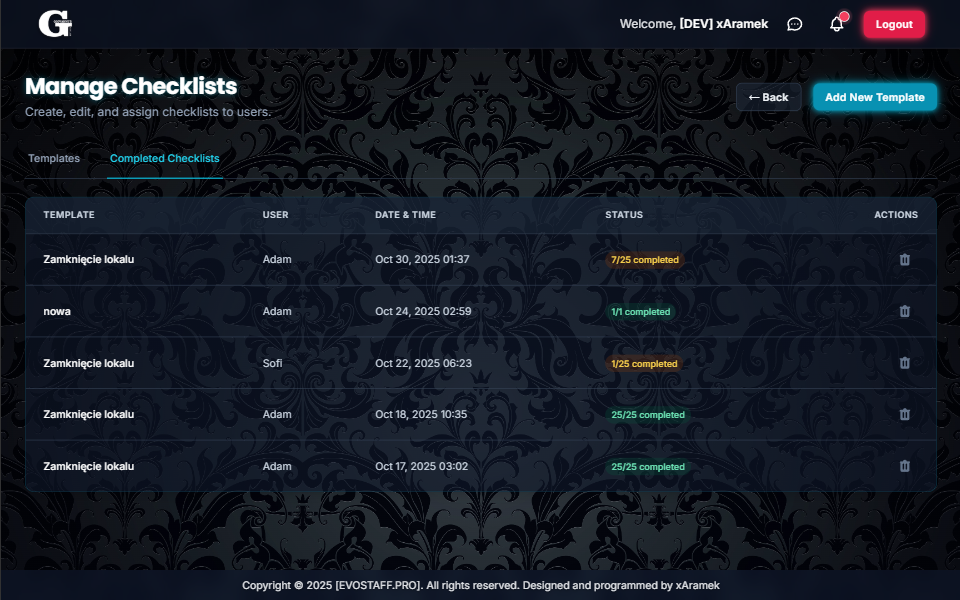 Admin Panel - Checklists