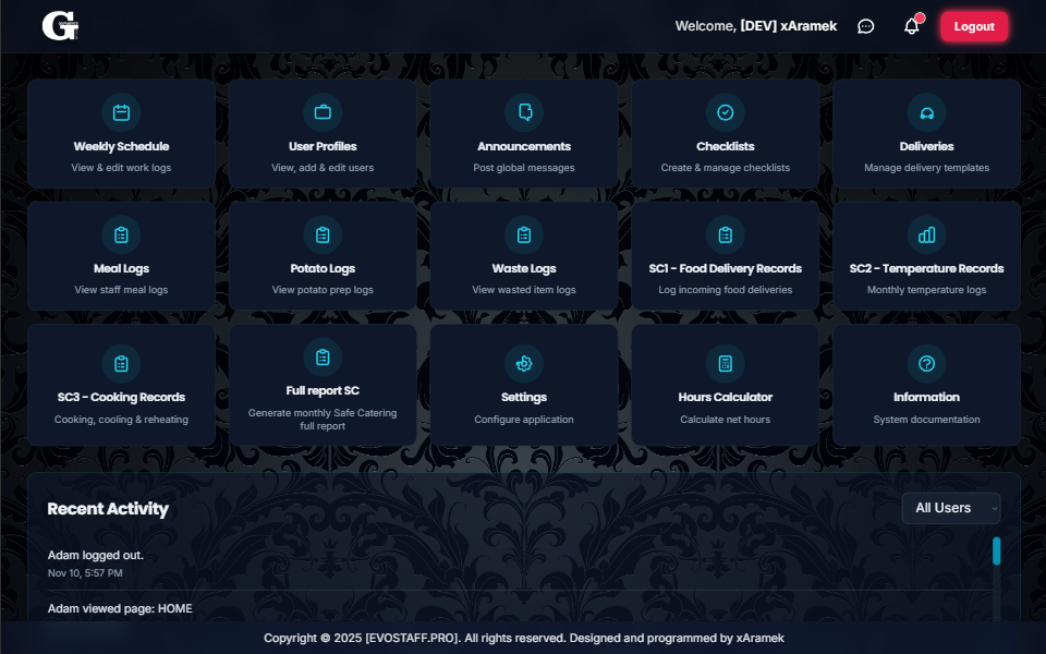 Admin Panel - Homepage