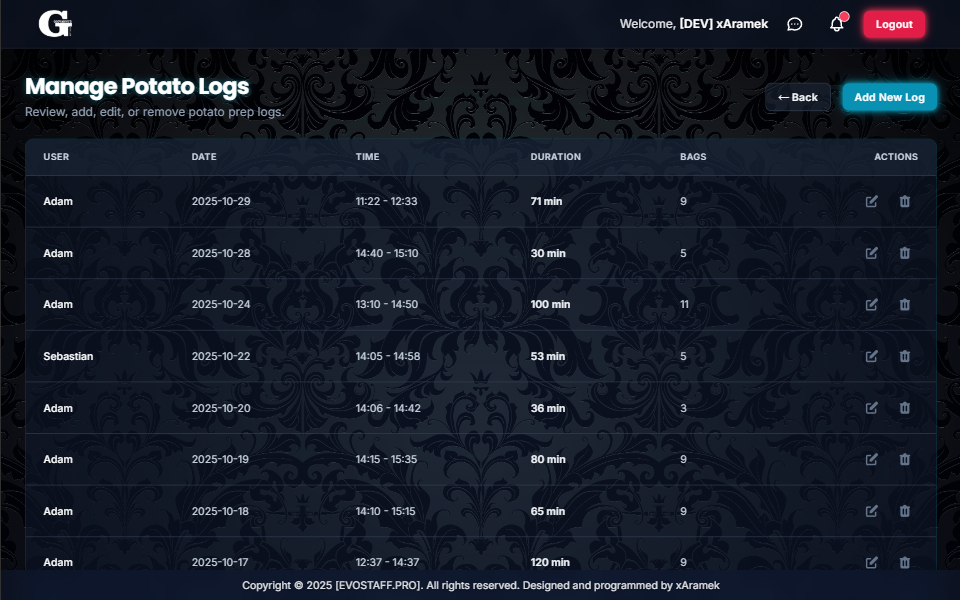 Admin Panel - Potato Prep