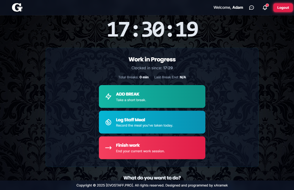 Staff Panel - Started